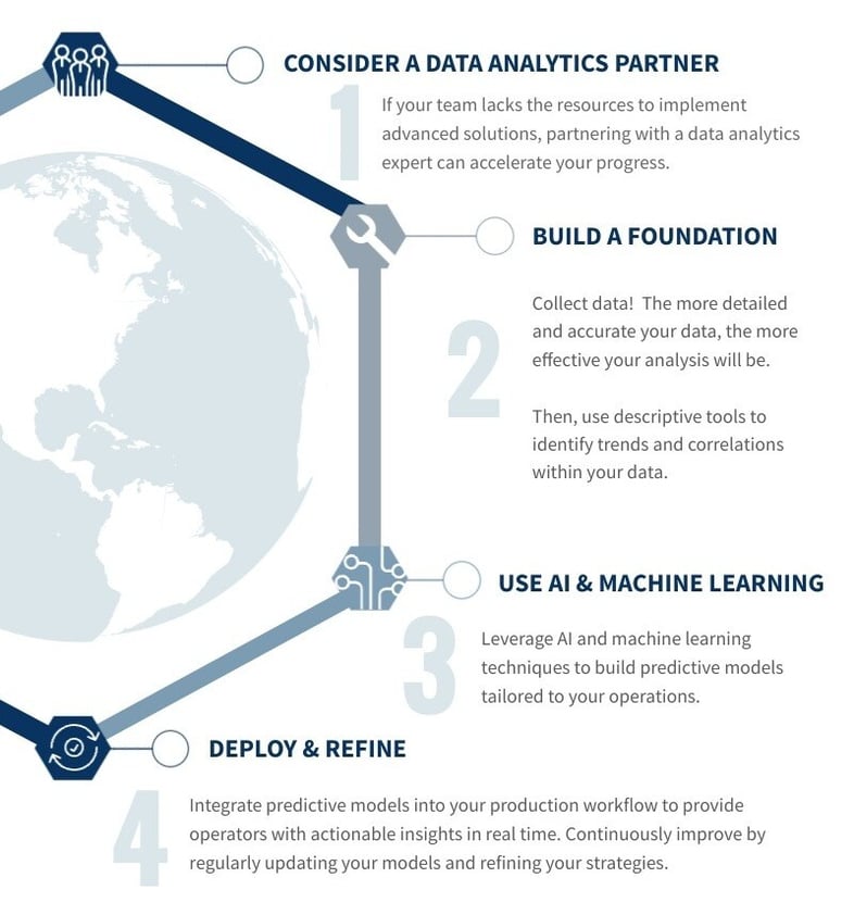 Scrap-Reduction-InfoGraphic